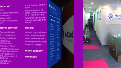MediCard Accredited Doctors .